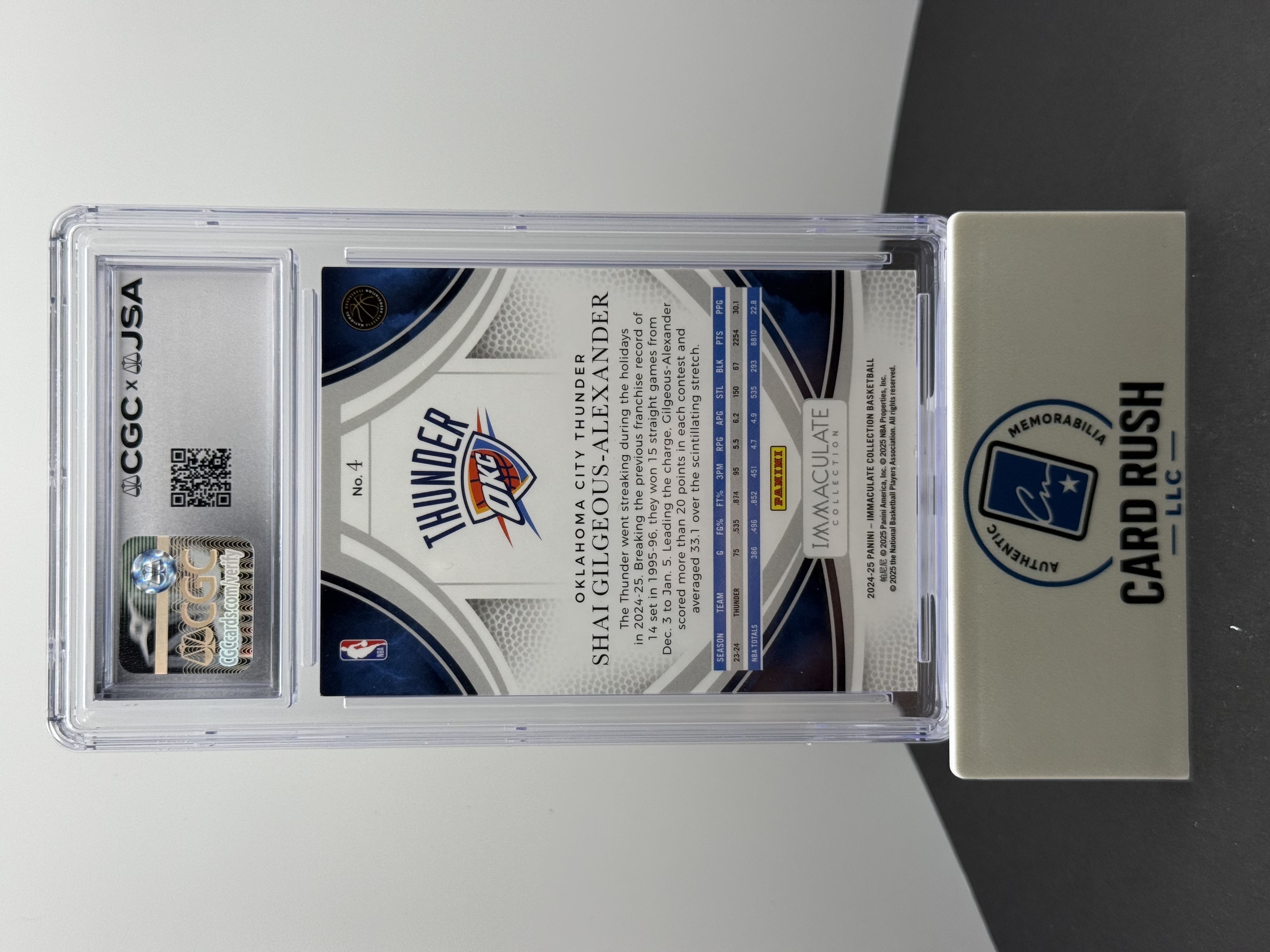 2024-25 Panini Immaculate Collection Shai Gilgeous-Alexander Red IP Auto #4 /49 CGC/JSA Authentic, back